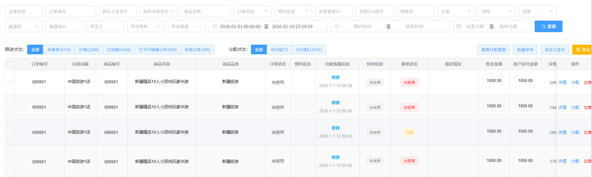 订单数据分析